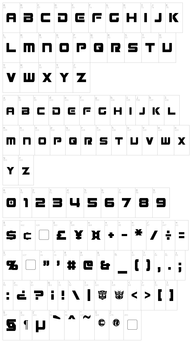 Mission GT-R font map